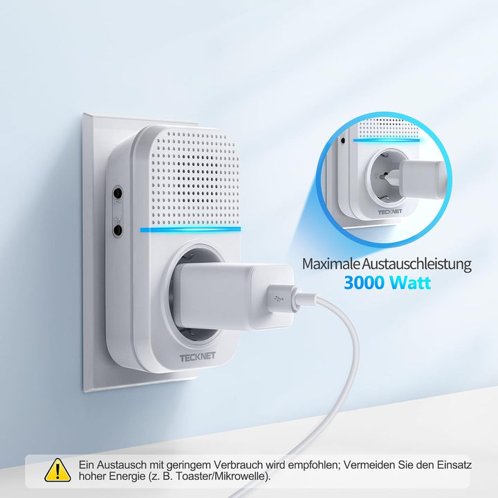 TECKNET Türklingel Batterielose, Steckdosen-Funkklingel Wasserdicht Drahtloses Funk Türklingel mit 2