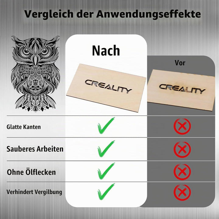Creality Waben-Arbeitstisch, 460 x 346 mm Waben-Arbeitsfläche für Falcon A1, Waben-Arbeitsplatte für