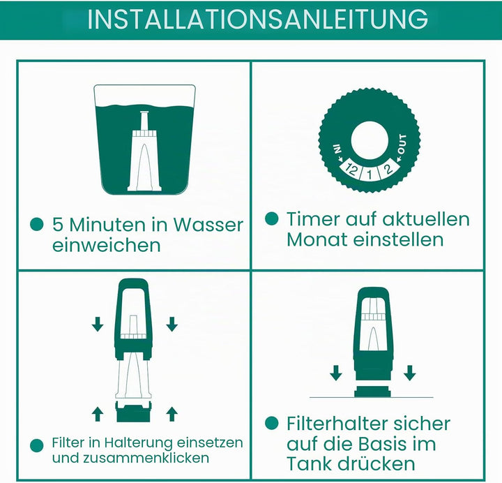 4 Stück Wasserfilter für BES008 Filter SES810/SES880/SES920/SES980/SES990/SES878/SES500 (3) 4 Stück