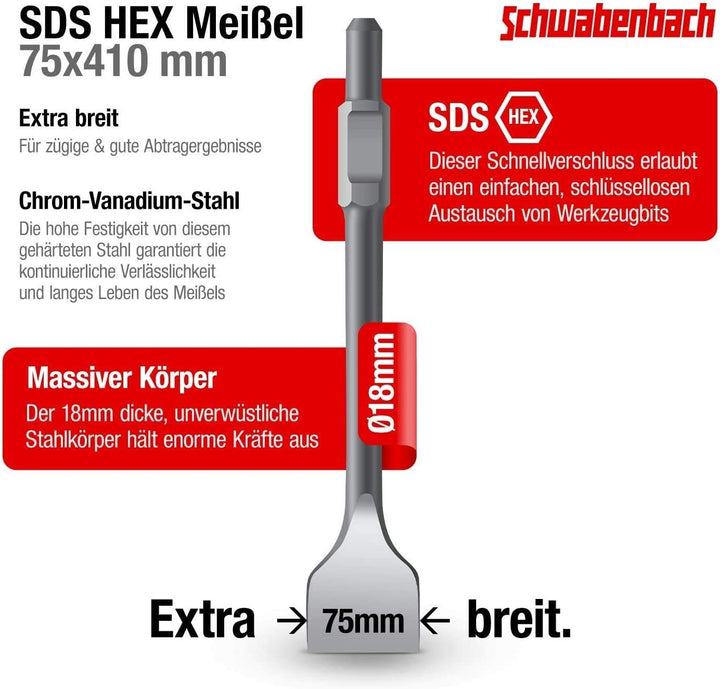 SCHWABENBACH ® SDS HEX Meissel 75 x 410mm - Ideal zum Abtragen von Beton & Mauerwerk - SDS Sechskant