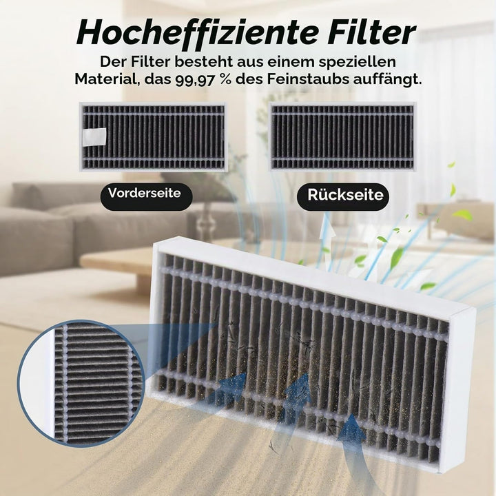 X11 Zubehör für ECOVACS X11 OMNICYCLONE / X11 PRO Omni / X9 Pro Staubsauger,1 Hauptbürste,1 Rolle Wi
