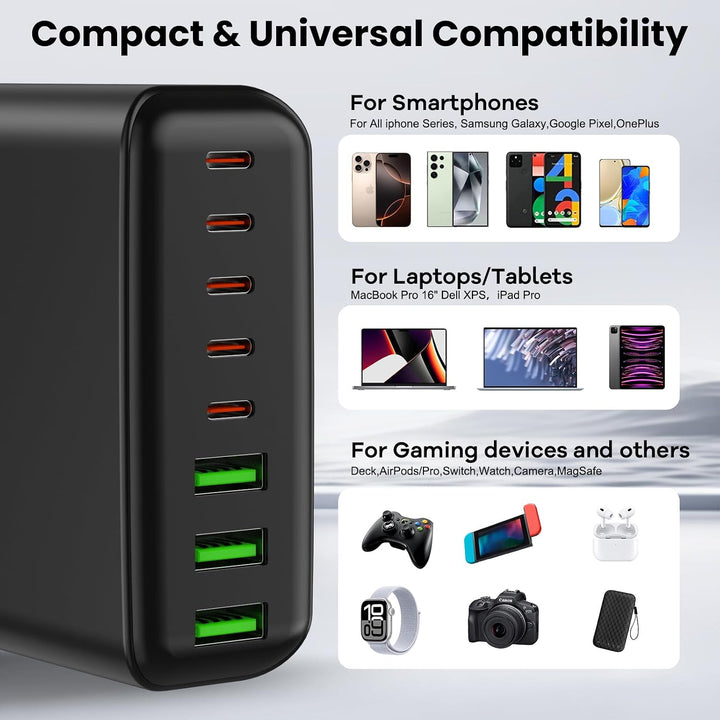 USB C Ladegerät Mehrfach: 500W 8-Port Schnellladegerät mit USB-C und USB-A, USB c Netzteil für iPhon