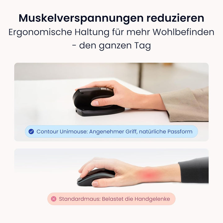 Contour Unimouse Ergonomische Maus | Einstellbare Neigung von 35°-70°, 6 programmierbare Tasten, Dau