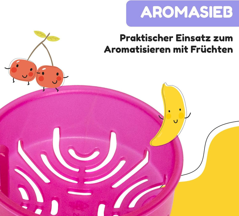 schmatzfatz Sport-Trinkflasche, hält das Wasser kalt, Trinkflaschen für Erwachsene, Kinder, Trinkfla