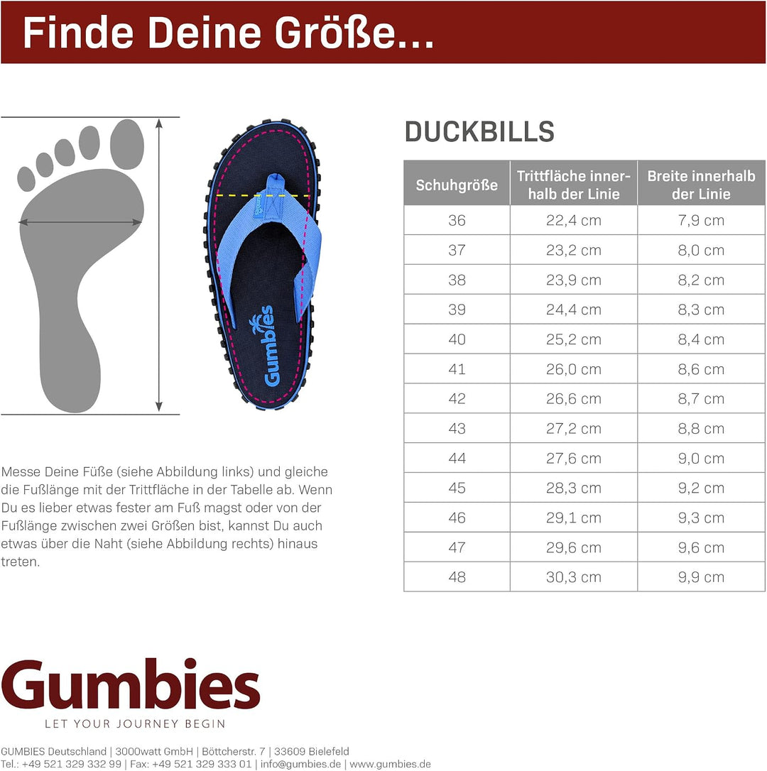 Gumbies Modell Duckbill| Zehentrenner | Sandalen Herren/Damen | Badeschlappen | Badelatschen Schuhe