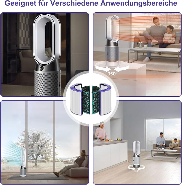 Laukowind Filter für Dyson Pure Cool TP04 TP05 HP04 DP04 DP05 Luftreiniger Heizlüfter Ersatzfilter,