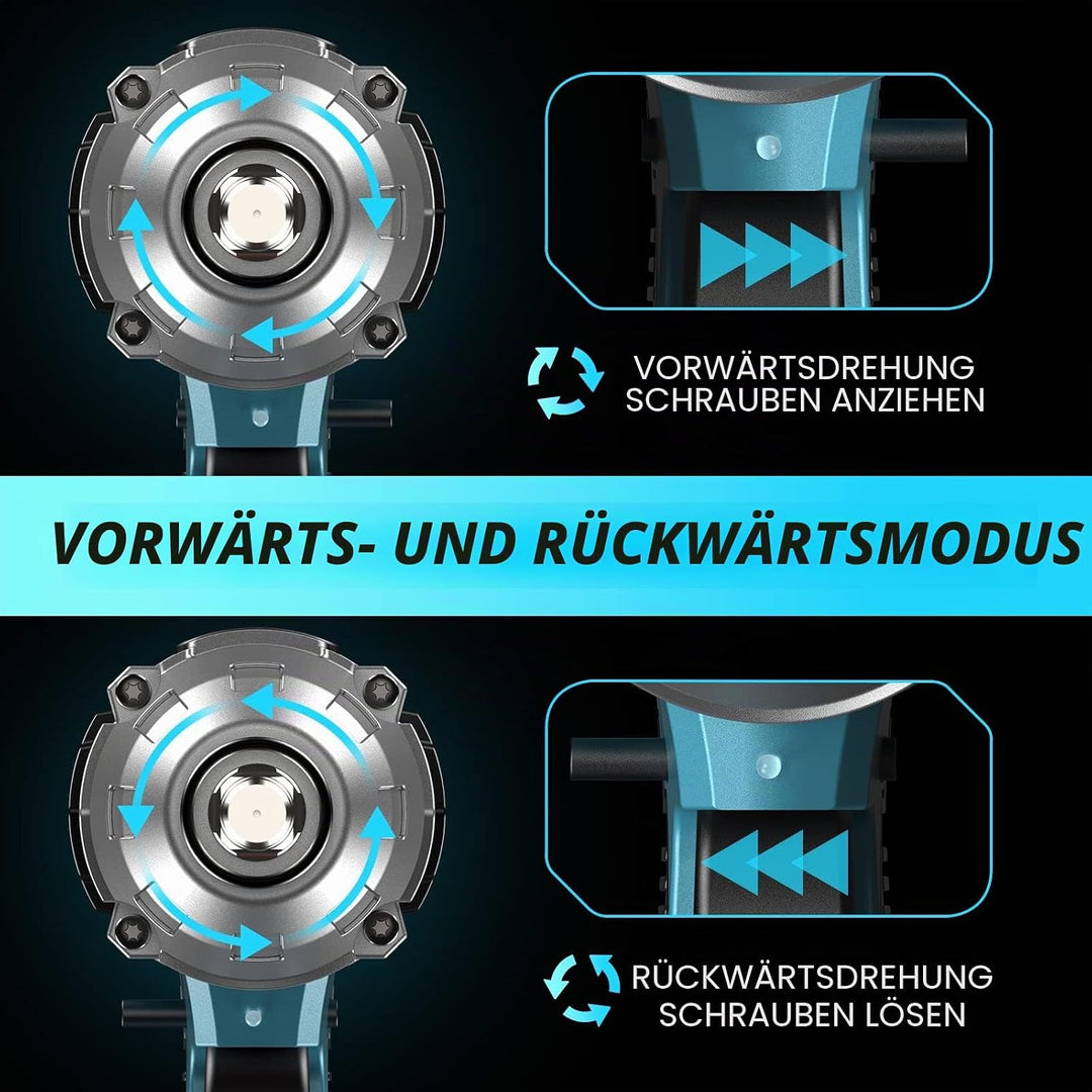 Seesii Akku Schlagschrauber 650Nm(479 Ft-lb) hohes Drehmoment, 3300 U/min, Bürstenloser Motor, mit 2