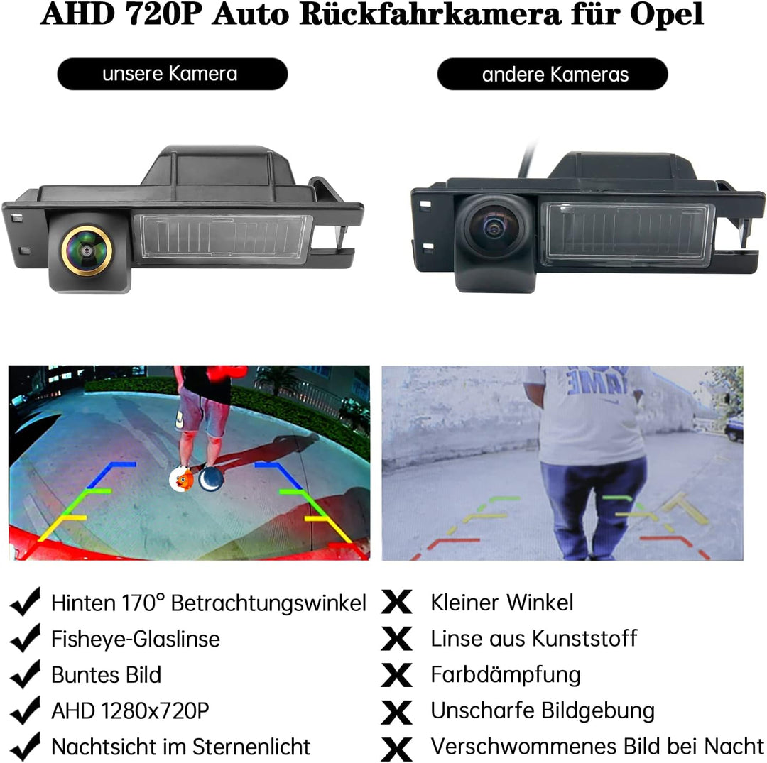 Auto Rückfahrkamera für Opel Astra H/Opel Zafira B/Corsa D/Vectra C/Insignia，GreenAuto 170 Grad Betr