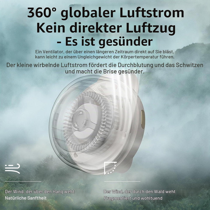 Foluu Mini-Ventilator mit Clip, 360 ° drehbar, tragbar, wiederaufladbarer USB-C-Hals- und Taillenven