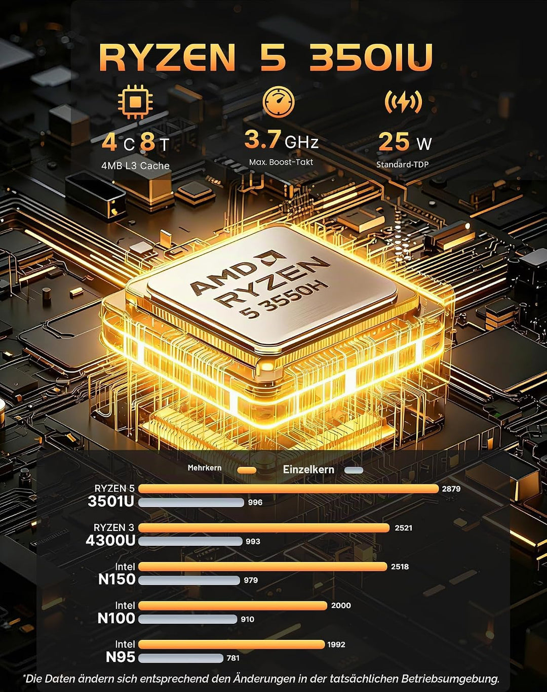 AS1 Mini-PC Büro-Zuhause, Ryzen 5 3550H (Übertrifft N150/N100, Bis zu 3.7GHz), Mini-Computer, 16GB D