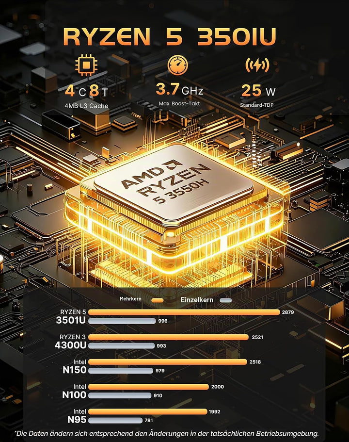 AS1 Mini-PC Büro-Zuhause, Ryzen 5 3550H (Übertrifft N150/N100, Bis zu 3.7GHz), Mini-Computer, 16GB D