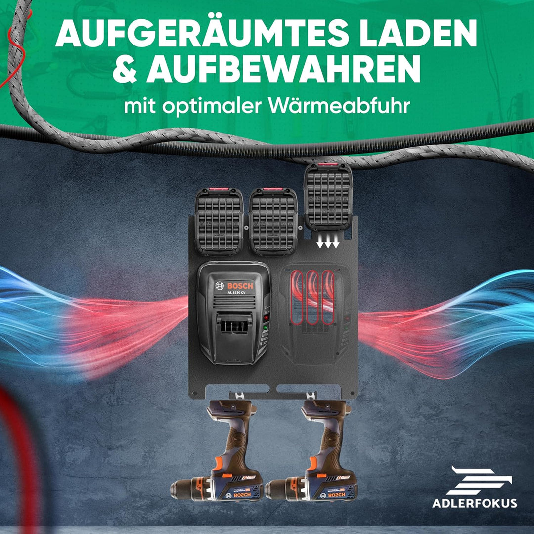Adlerfokus Wandhalterung für Bosch Power-for-All Akkus & Ladegeräte [Made in Germany] Bosch Akkuhalt