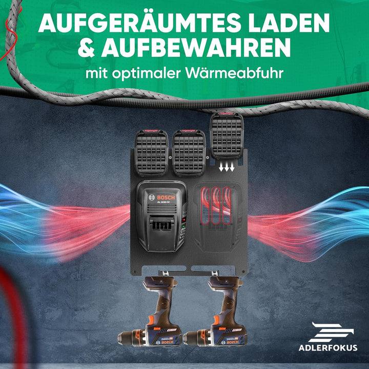 Adlerfokus Wandhalterung für Bosch Power-for-All Akkus & Ladegeräte [Made in Germany] Bosch Akkuhalt