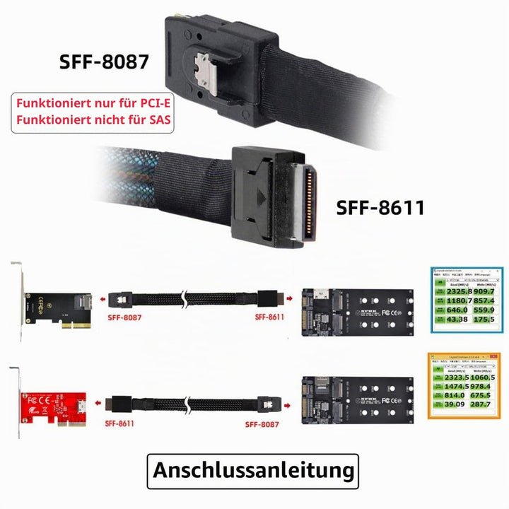 chenyang Oculink SFF-8611 4i to SFF-8087 36Pin PCIe PCI-Express Slimline SSD Data Active Cable 50cm