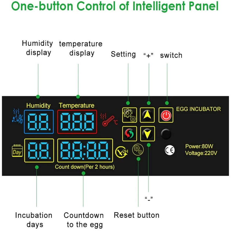 YALIKESI DIY Mini-Inkubator Controller Set Digital Temperatur und Feuchtigkeitsregler für Geflügelei