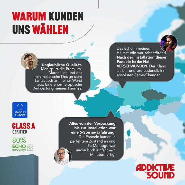 Addictive Sound Schallabsorber Wand Premium, Studioqualität-Akustikpaneel mit Akustikwolle, Klasse A