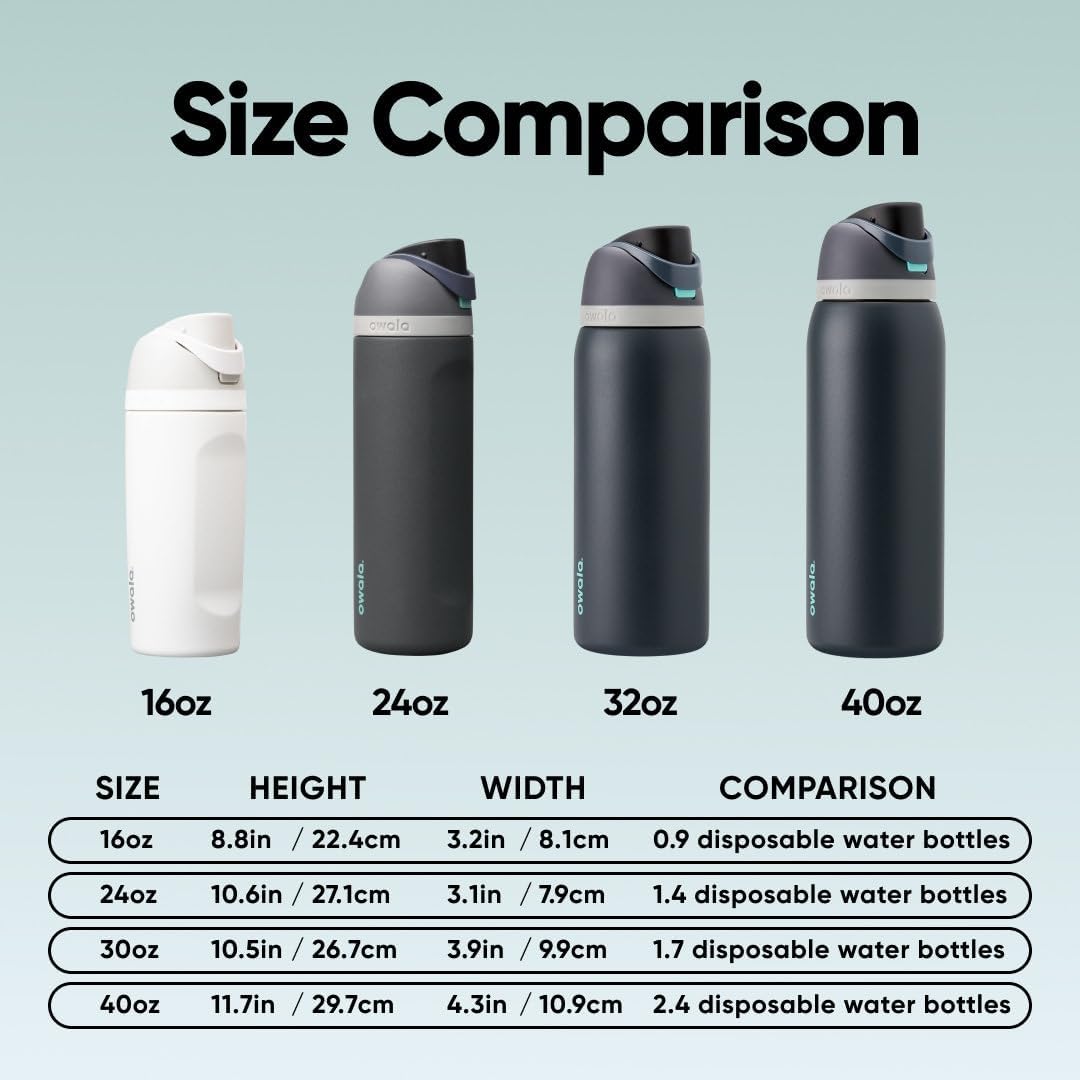 Owala FreeSip Isolierte Edelstahl Trinkflasche mit Strohhalm, 710 ml – BPA-frei, optimal für Sport,