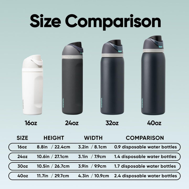 Owala FreeSip Isolierte Edelstahl Trinkflasche mit Strohhalm, 710 ml – BPA-frei, optimal für Sport,