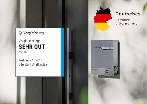 Metzler Briefkasten Graualuminium RAL9007 mit Zeitungsfach, personalisiert mit Edelstahl V2A Namenss