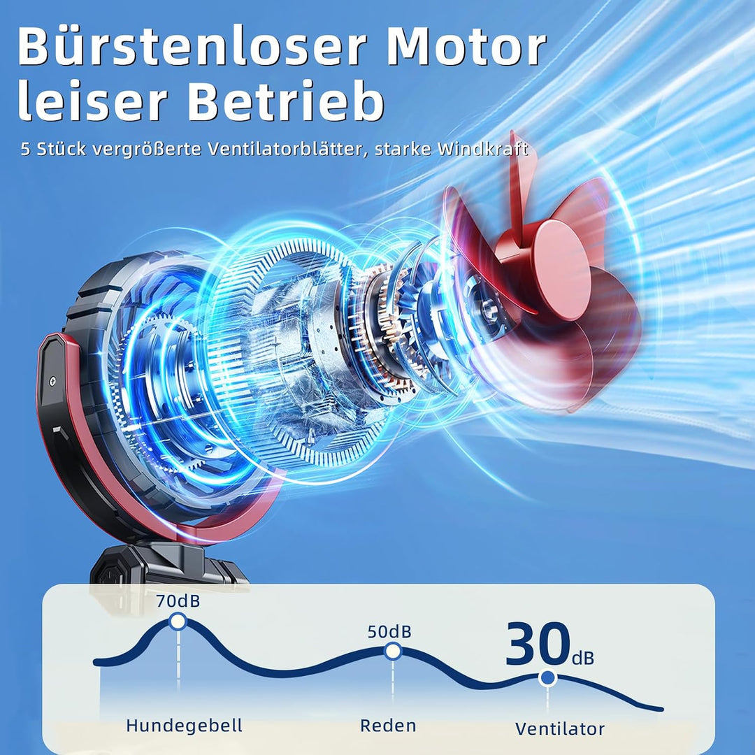 Auto Clip Ventilator,USB C Leise Fan Portable Klein Klemmventilator,360° Verstellbar 3 Stufen Stark