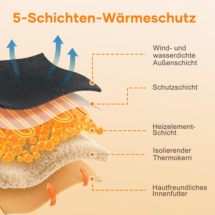 Beheizbare Handschuhe für Herren Damen, Wiederaufladbare Beheizte Handschuhe mit Touchscreen, Wasser