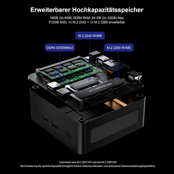 Mini-PC AMD Ryzen 5 3550H (4C/8T 3,7 GHz Max) 16 GB DDR4 RAM 512 GB SSD, 3X 4K-Display Mini-Computer