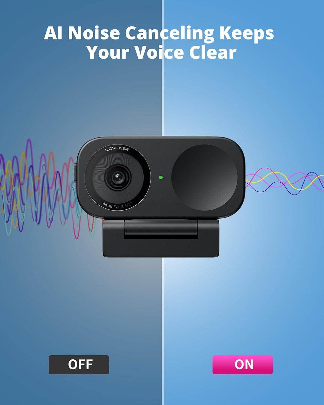 LOVENSE Webcam 2 4K – 1/2"-Sensor, AI-Rauschunterdrückung, True-Focus-Autofokus, automatische Bildau