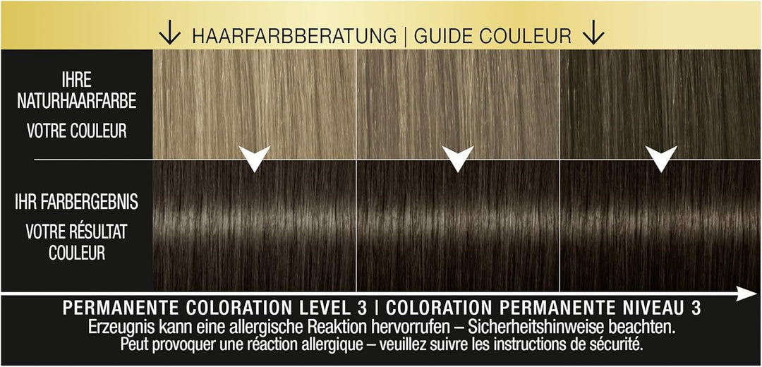 Syoss Oleo Intense Öl-Coloration 4-50 Kühles Naturbraun Stufe 3 (115 ml), dauerhafte Haarfarbe mit p