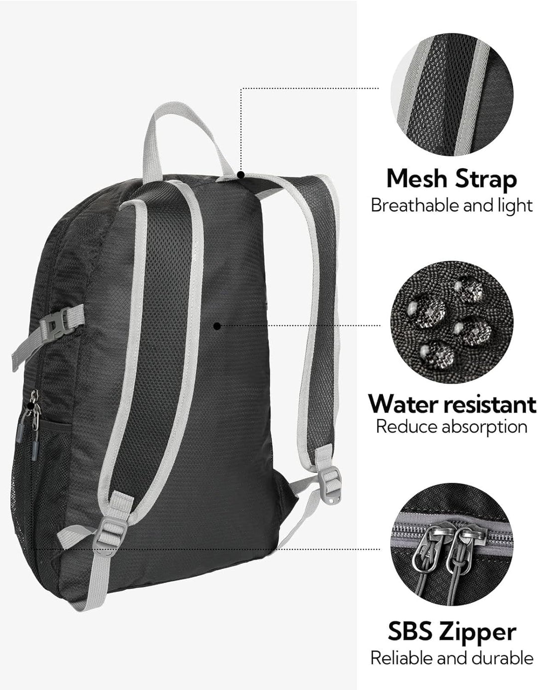 WATERFLY Ultraleicht Faltbar Klein Rucksack: 20L Leicht Packable Wanderrucksack Tagesrucksack Trekki