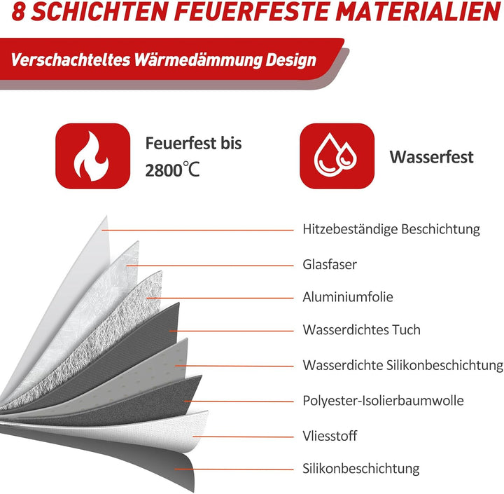 2871 °C, wärmeisoliert, feuerfest, Geldtasche für Bargeld, feuerfeste Dokumententaschen mit Handschl