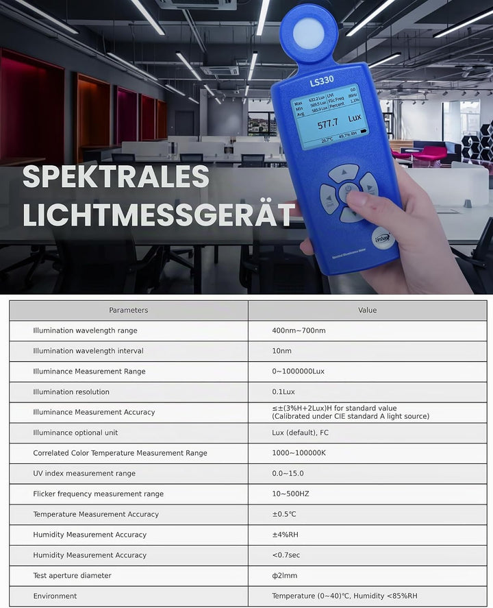 Lichtmessgerät Luxmeter, 0-1,000,000 Lux, CCT/CRI/UV/PPFD/μmol, Spektrales Beleuchtungsstärkemessger