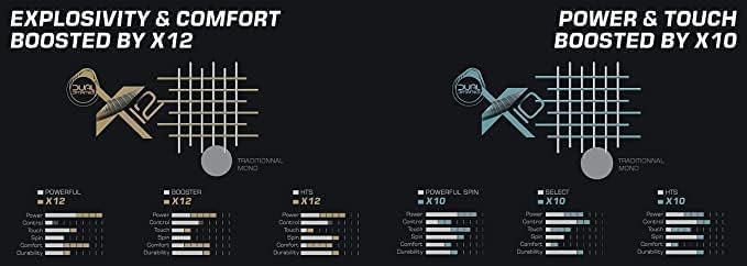 Still in Black X8 Seil, grau, 120 m