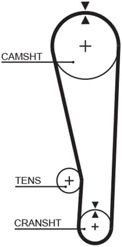 GATES PowerGrip Kit K015268