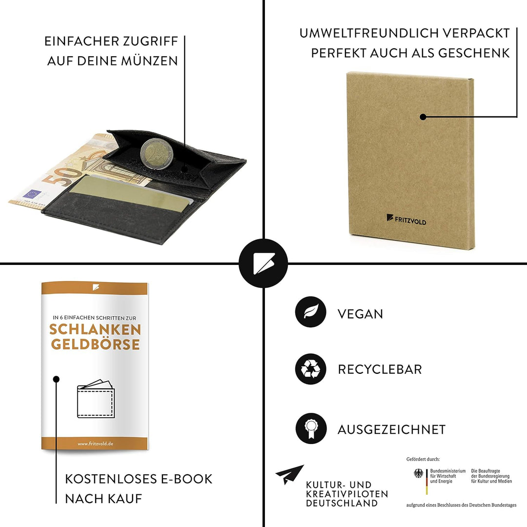 FRITZVOLD Tiny Wallet mit RFID-Schutz & Münzfach, extrem kleines, dünnes Portemonnaie für Herren & D