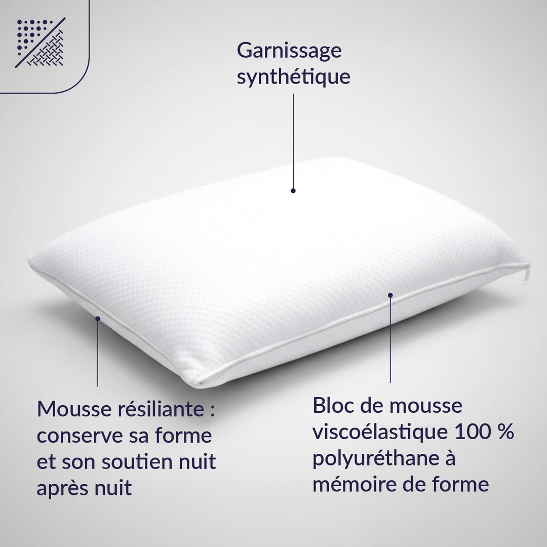Dodo Topmemory Kissen aus Memory-Foam, 60 x 60 cm, Weiss