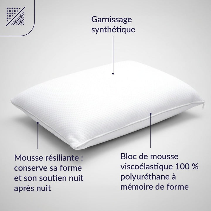 Dodo Topmemory Kissen aus Memory-Foam, 60 x 60 cm, Weiss