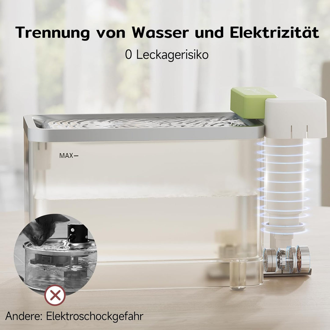 A3 Lite Katzenbrunnen mit Ultrafiltration - 3,3L Tank, SUS316 Edelstahl-Schale (Schwarzkinn-Schutz),