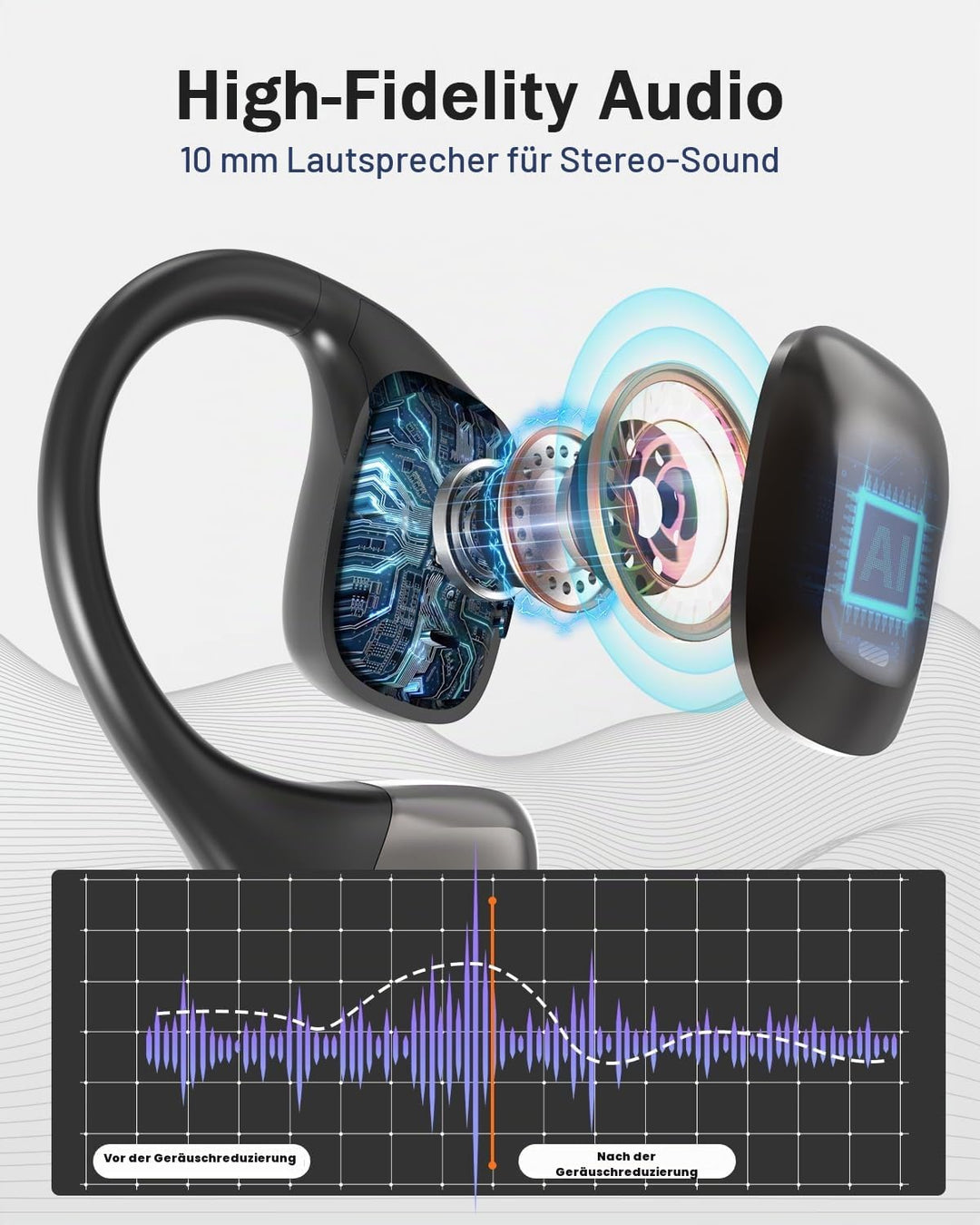 ANSTEN KI Echtzeit Übersetzer Kopfhörer, Translation Earbuds mit 134 Sprachen Übersetzung, Bluetooth