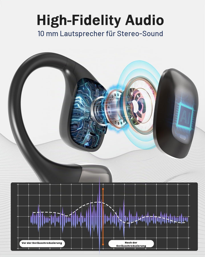 ANSTEN KI Echtzeit Übersetzer Kopfhörer, Translation Earbuds mit 134 Sprachen Übersetzung, Bluetooth