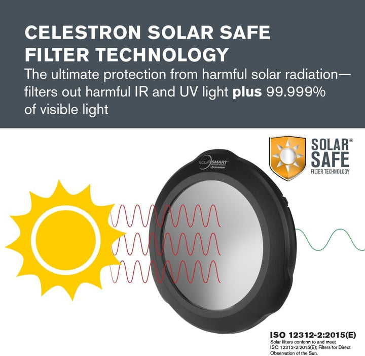 Celestron 94243 EclipSmart Teleskopfilter für Sonnenfinsternisse – ISO 12312-2 konform, sichere Pass
