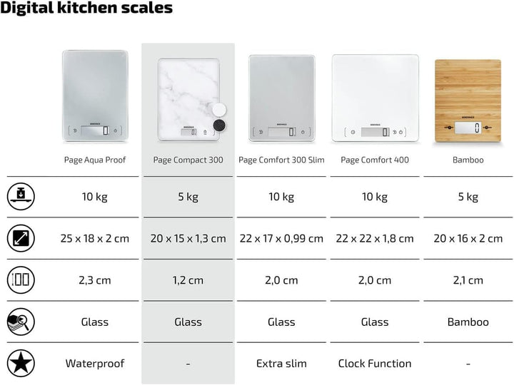 Soehnle Page Compact 300 Marble, digitale Küchenwaage mit Marmormuster, Gewicht bis zu 5 kg, Haushal