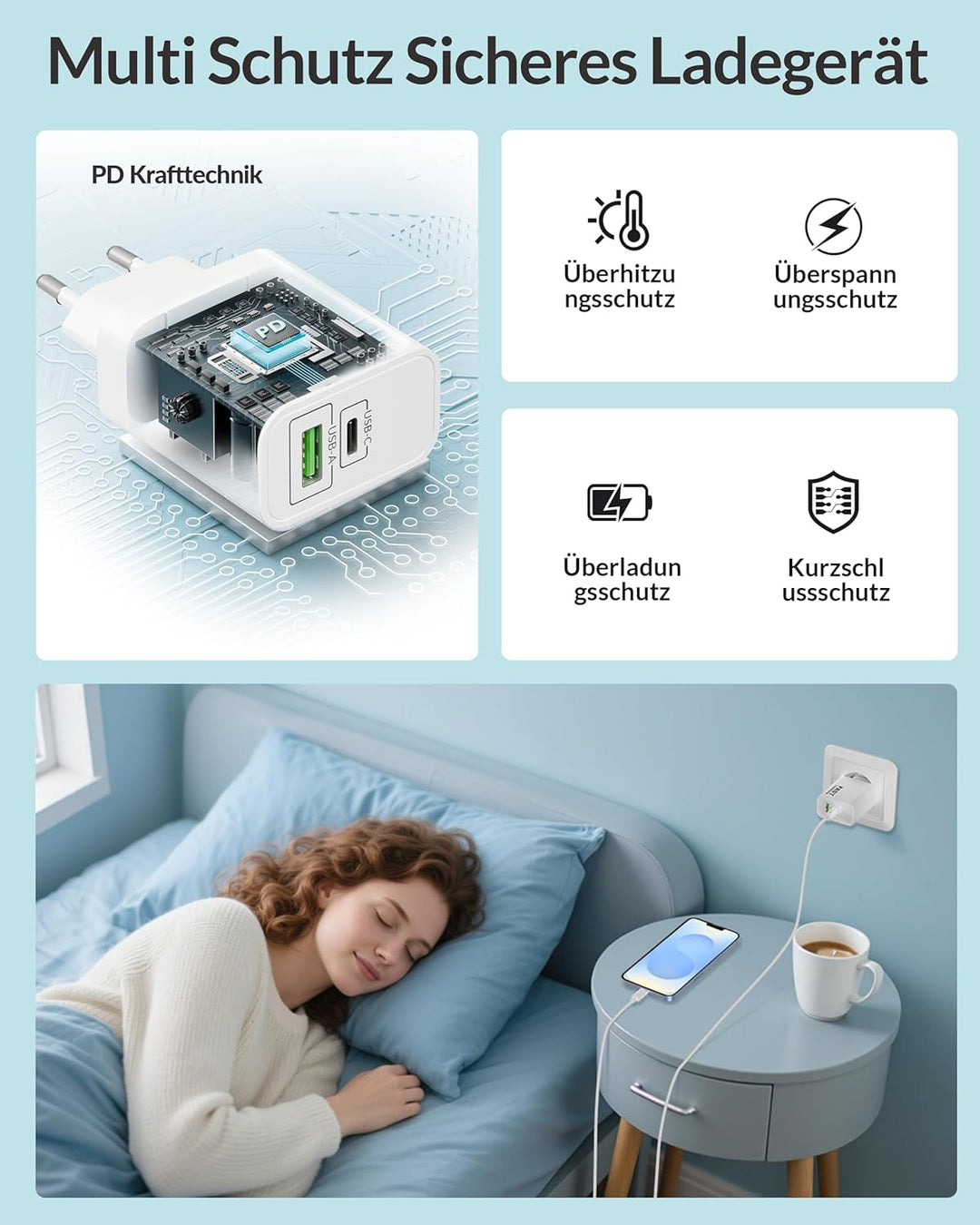 45W 2Port Schnellladegerät mit USB C Ladekabel für Samsung Galaxy S25 S24 S23 S22 Ultra 5G A56 A55 A