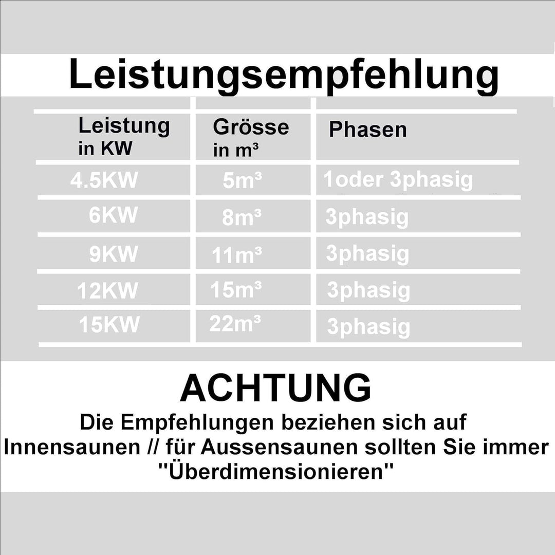 vanvilla Saunaofen 6 KW / 380V, Sauna Ofen inkl. Aussensteuerung