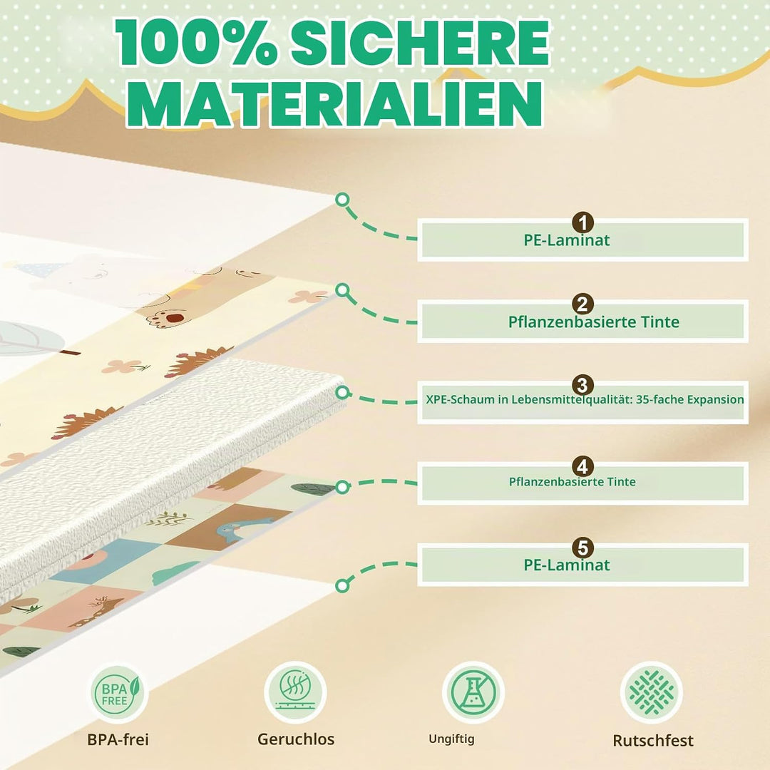 Soontrans Krabbelmatte Baby, Spielmatte Baby Faltbar, 180x120x1cm, Play Mat for Babies Doppelseitige