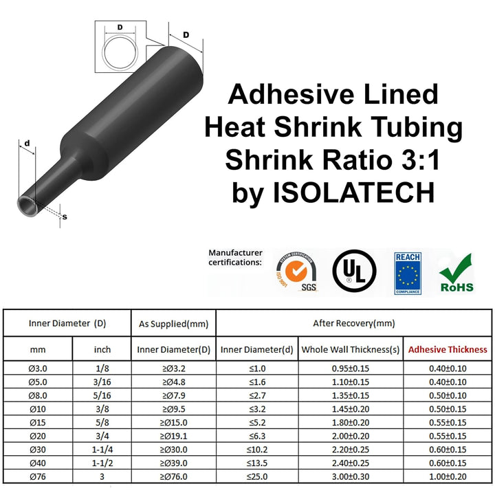 ISOLATECH Schrumpfschlauch Meterware blau mit Kleber Ø 100mm 2 Meter Schrumpfverhältnis 2:1 Set Poly