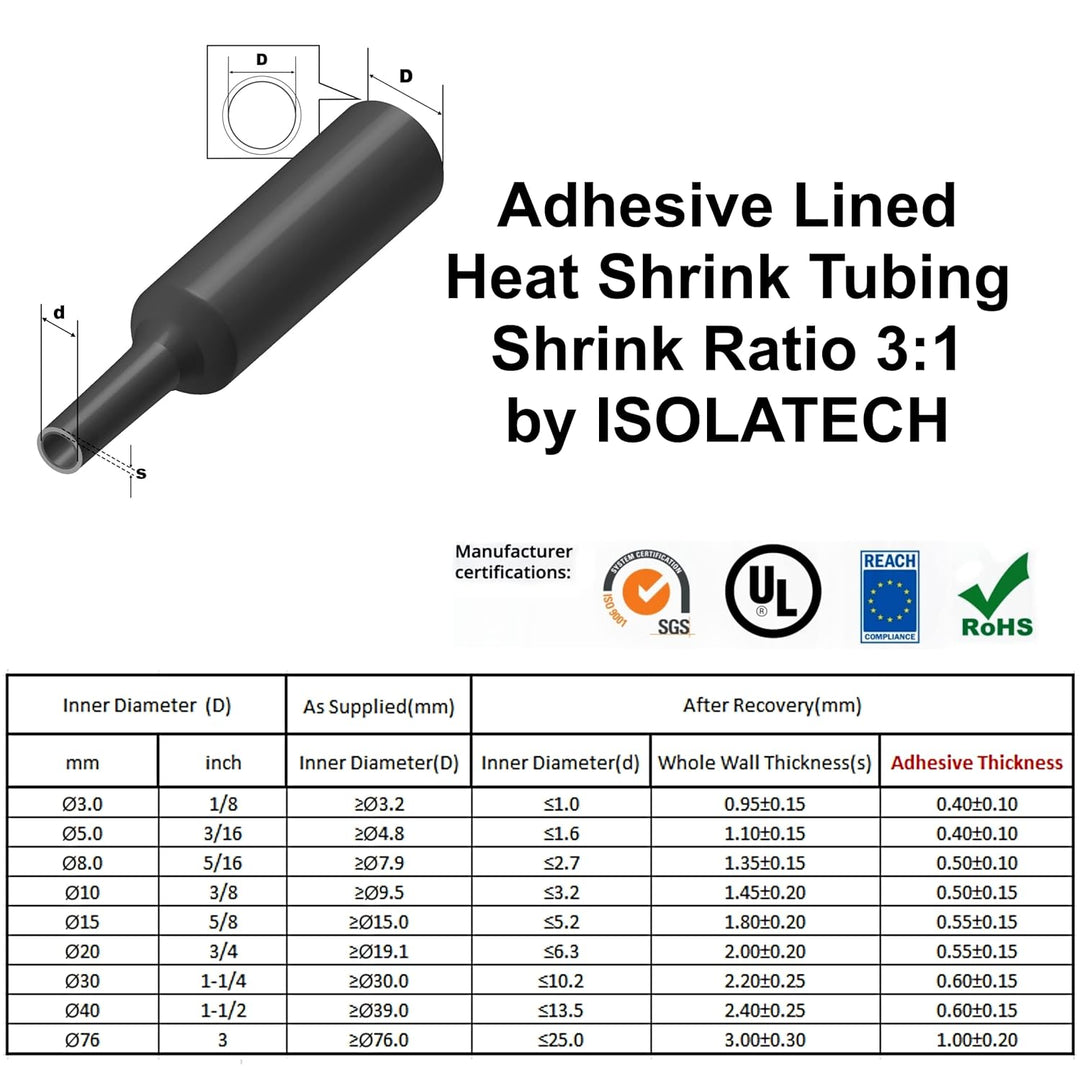 ISOLATECH Schrumpfschlauch Meterware blau mit Kleber Ø 40mm 4 Meter Schrumpfverhältnis 2:1 Set Polyo