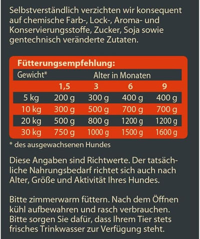 Dehner Wild Nature Hundetrockenfutter Junior Hochmoor | hoher Fleischanteil | tierisches Protein | p