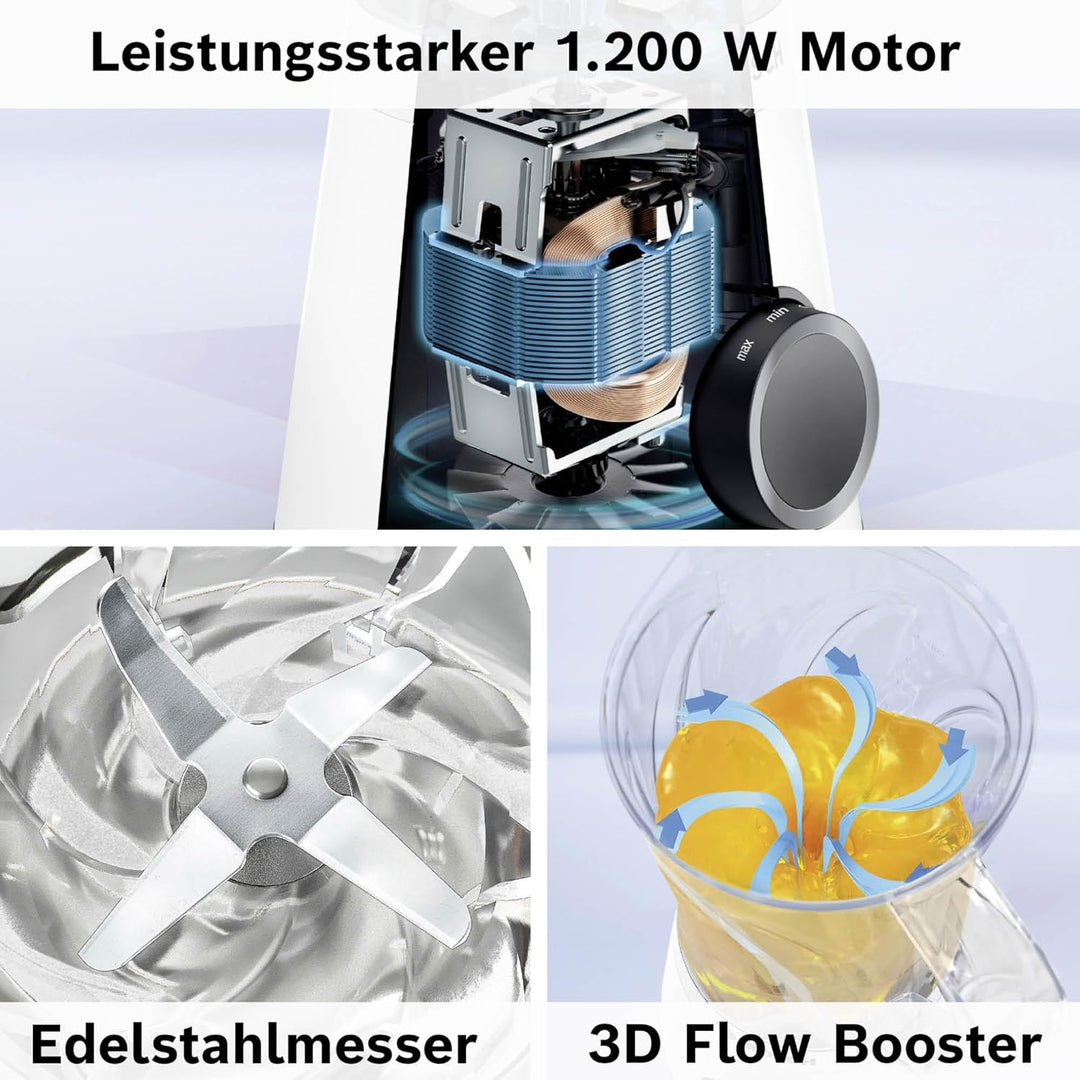 Bosch Standmixer VitaPower Serie 4 MMB6141W, hochwertige Edelstahl-Klingen, 1,5l Tritan-Mixbehälter,