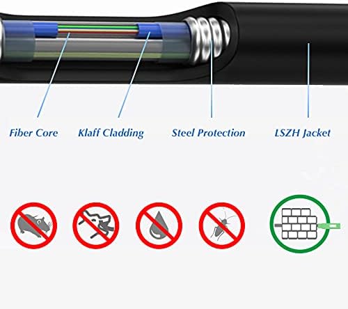 Elfcam® - Gepanzerte Glasfaser-kabel LC/UPC auf LC/UPC OM3 Multimode Duplex 50/125um LSZH, LWL-Kabel