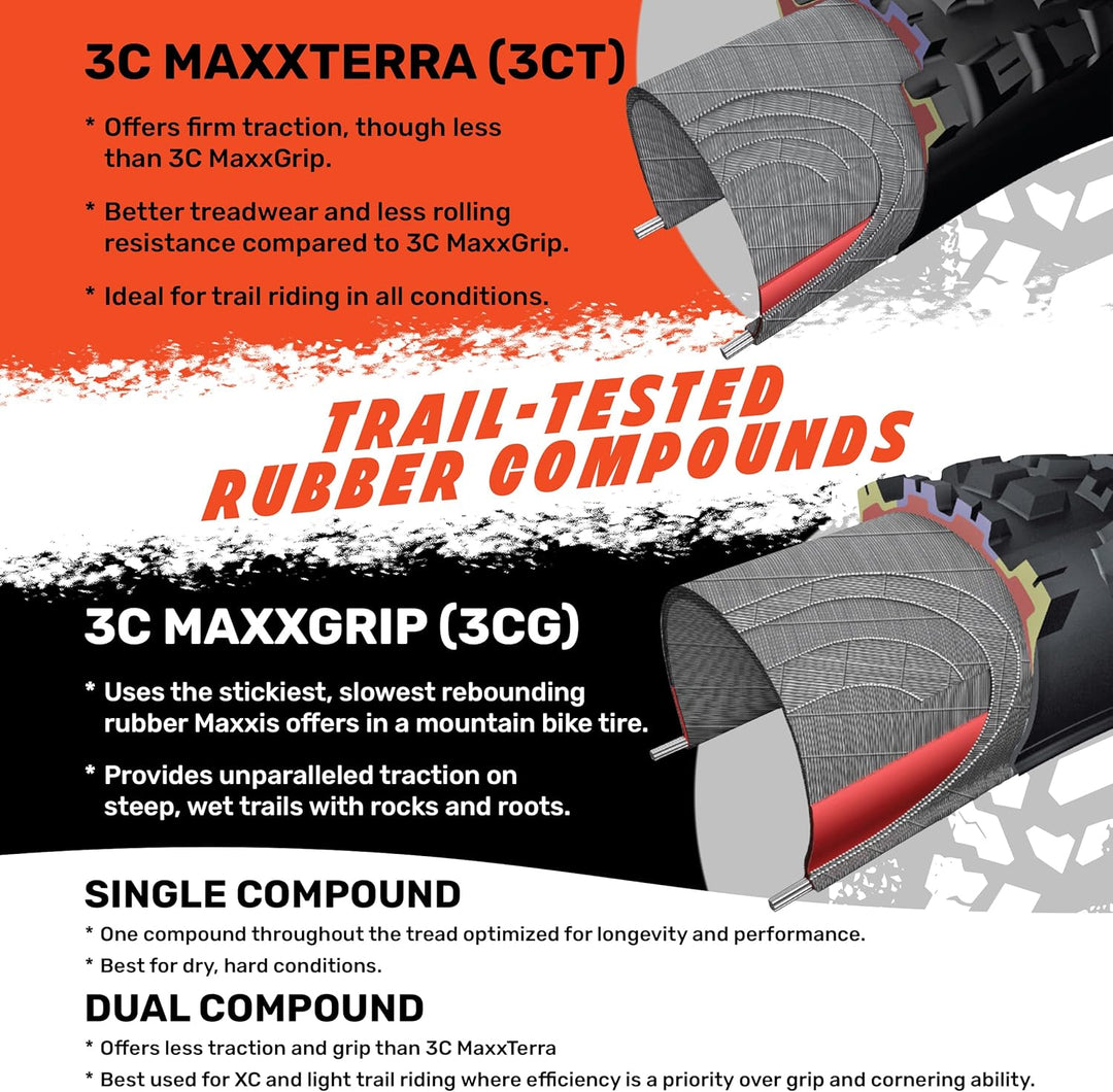 MAXXIS - Minion DHF 3C MaxxTerra Tubeless Ready Faltbarer MTB Reifen | tolle Traktion, schnelles Rol